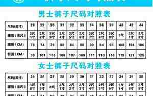 2尺2的腰围是多少