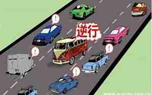 普通公路逆行扣多少分