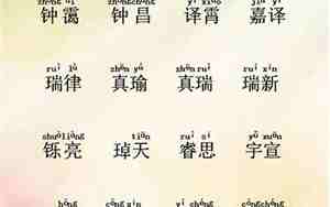 宝宝缺金的名字