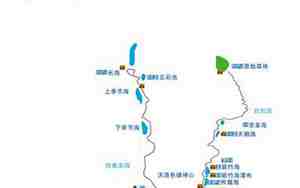 九寨沟景区游玩攻略