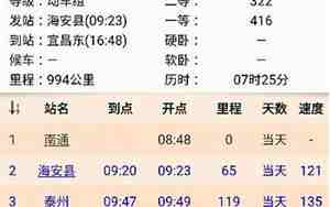 岳西到安庆汽车时刻表