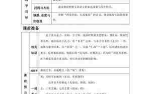 得道多助失道寡助教案