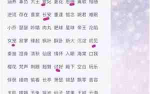 晨的网名