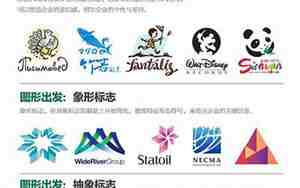 具象性公司名字