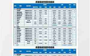装修预算明细表