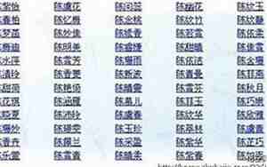 易经好名字女孩子有哪些