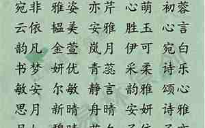 熊的名字诗意好听女孩