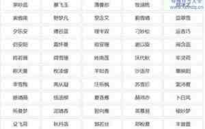 繁体字男生网名