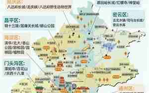 北京游必去景点