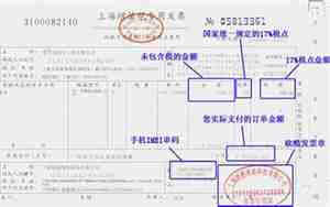 装修维修费