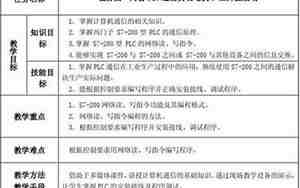 电子教案