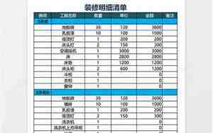 装修项目清单明细表