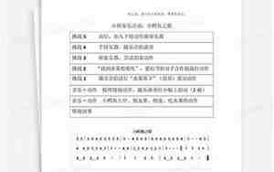 幼儿园小班打击乐教案
