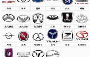 汽车车标图片大全