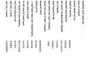 蒙古语婚庆祝福词怎么说