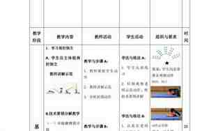 肩肘倒立教案