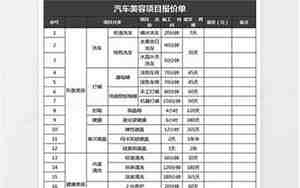 汽车美容项目表