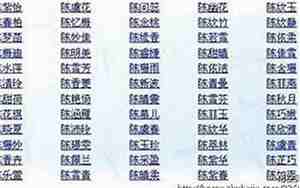 怎么命名动物的名字好听