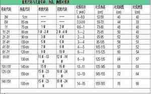 二尺二是多少厘米