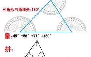 四边形的内角和是多少度