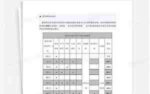 汽车保养频率