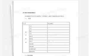 汽车缩写字母含义