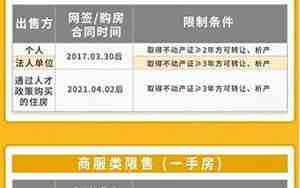 广州汽车限购政策