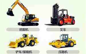 汽车HHO