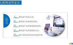 4m1e指的是什么