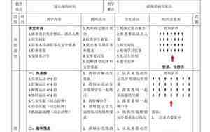 五年级体育教案