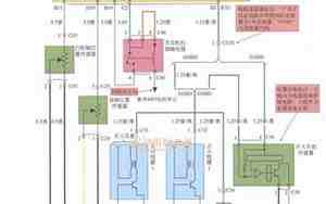 轻松看懂汽车电路图