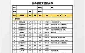 室内装修设计报价