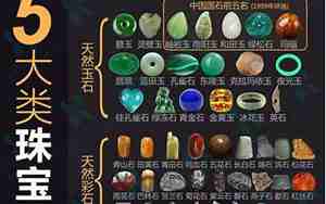 玉石婚庆讲解词大全简短