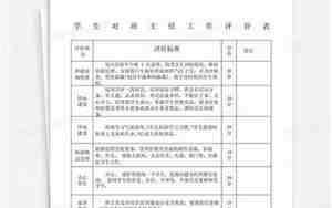 对班主任好的评价句子