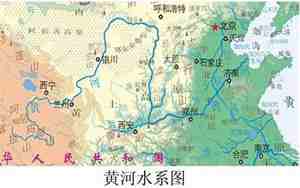 黄河流入哪个海
