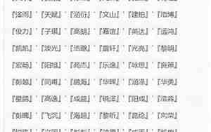 狗年冬季宝宝名字大全