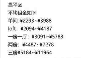 北京租房一个月多少钱