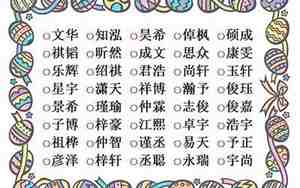 好创意为孩子取好名字