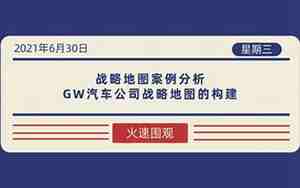 gw汽车