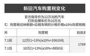 汽车购置税怎样计算
