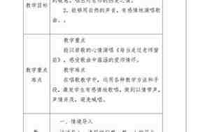 每当走过老师窗前教案