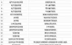 有钱搞怪公司名字
