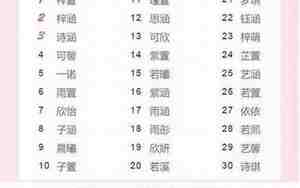 好名字姓名测试免费