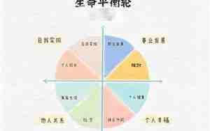 向幸福彼岸航行的句子