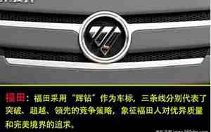 知名的卡车公司名字大全
