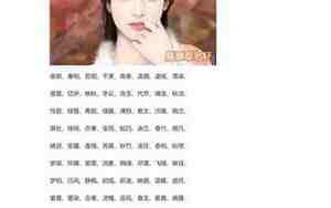 好听古代的女孩名字大全