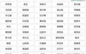 花子君阿斯QQ网名