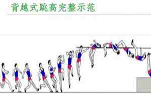 背越式跳高教案