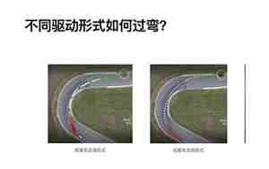 汽车驾驶知识