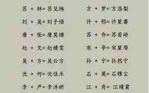 马宝宝四个字名字